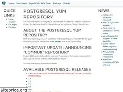 Sites similar to yum.postgresql.org