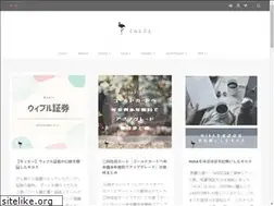 Sites similar to yum27.blogspot.com
