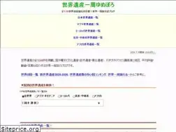 Sites similar to yumepolo.com