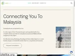 Sites similar to yummylooks.com