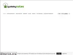 Sites similar to yummynotes.net