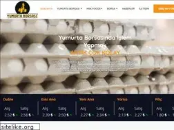 Sites similar to yumurtaborsasi.com