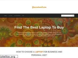 Sites similar to yunarwinardi.com