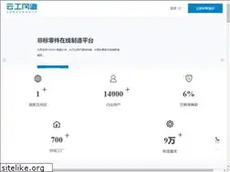 Sites similar to yungc.com