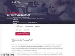 Sites similar to yunique.com