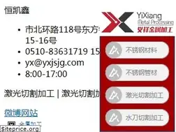 Sites similar to yunjiankong.com