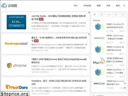 Sites similar to yunloc.com