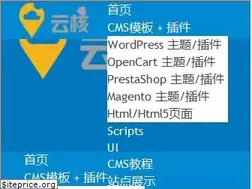 Sites similar to yunnut.com