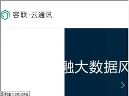 Sites similar to yuntongxun.com