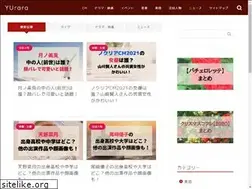 Sites similar to yura-time.com