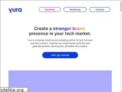Sites similar to yura.agency