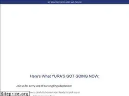 Sites similar to yura.nyc