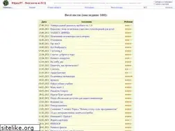 Sites similar to yuretz.ru