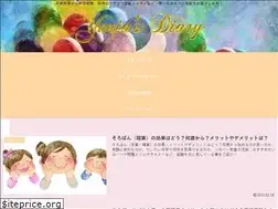 Sites similar to yuriablog.com
