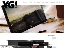 Sites similar to yurigalassetti.net