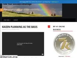 Sites similar to yurigrin.com