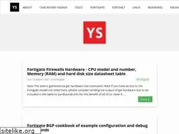 Sites similar to yurisk.info