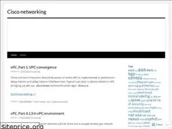 Sites similar to yurmagccie.wordpress.com