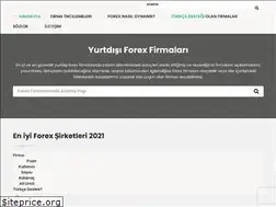 Sites similar to yurtdisi-forex.com