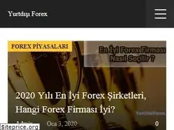 Sites similar to yurtdisiforex.net