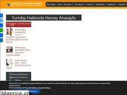 Sites similar to yurtdisihakkindahersey.com