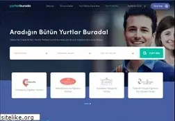 Sites similar to yurtlarburada.com