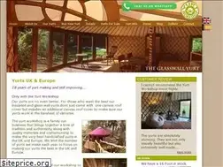 Sites similar to yurtworkshop.com