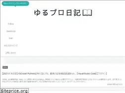 Sites similar to yurupro.cloud