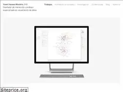Sites similar to yusef.es