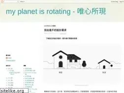 Sites similar to yusplanet.blogspot.com