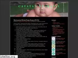 Sites similar to yusranil.wordpress.com
