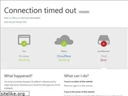 Sites similar to yusufkisa.com