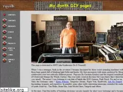 Sites similar to yusynth.net