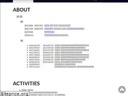 Sites similar to yuta-iwase.github.io