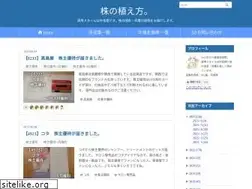 Sites similar to yutachip.com