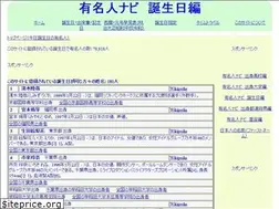 Sites similar to yuumei.info