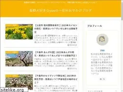 Sites similar to yuunnhblog.com