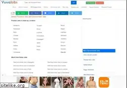 Sites similar to yuvajobs.com
