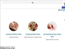 Sites similar to yuvalclinic.com