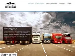Sites similar to yuvatasiyoruz.com