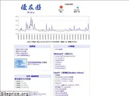 Sites similar to yuyuyu.jp