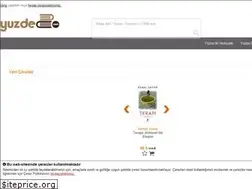 Sites similar to yuzdeiki.com