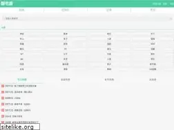 Sites similar to yuzhaiwu.life