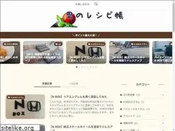 Sites similar to yuzpon14diy.blogspot.com