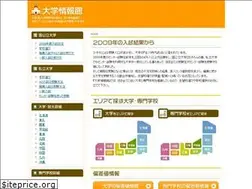 Sites similar to yuzu1.com