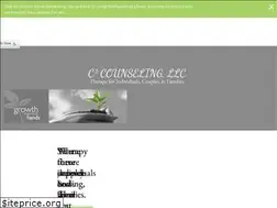 Sites similar to yvonnecastillophd.com