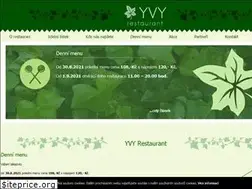 Sites similar to yvy.cz