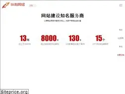Sites similar to ywzongli.com