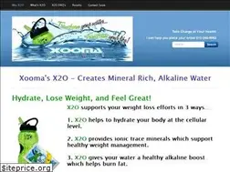 Sites similar to yx2o.com