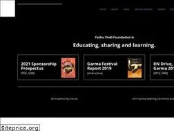 Sites similar to yyf.com.au
